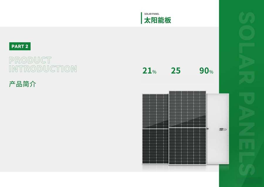 SIRO solar photovoltaic modules product range